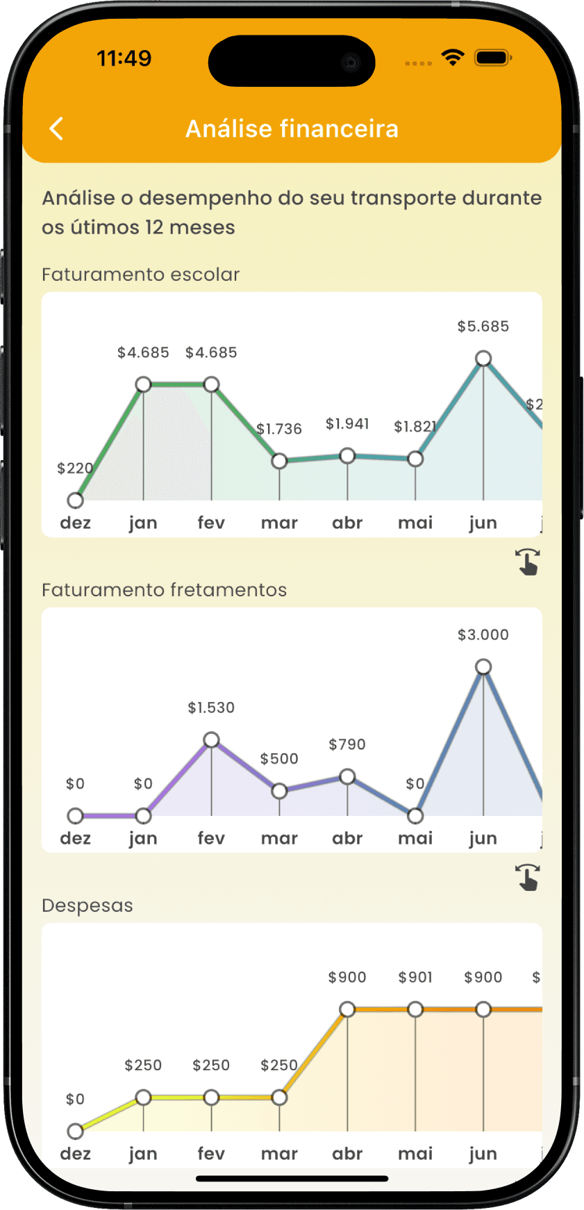 Controle financeiro no celular